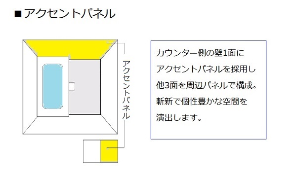 激安Panasonic オフローラ 1600 ￥405,185～コミコミ価格